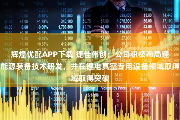 辉煌优配APP下载 捷佳伟创：公司积极布局锂电新能源装备技术研发，并在锂电真空专用设备领域取得突破